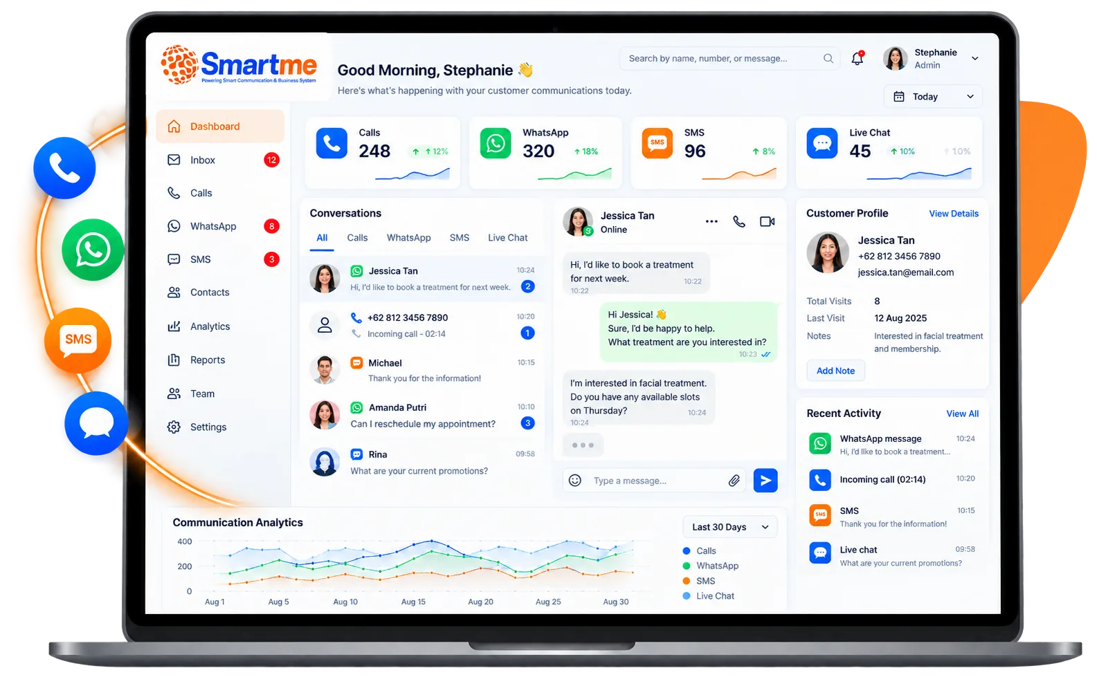 Ilustrasi dashboard Call Center System untuk mengelola percakapan pelanggan