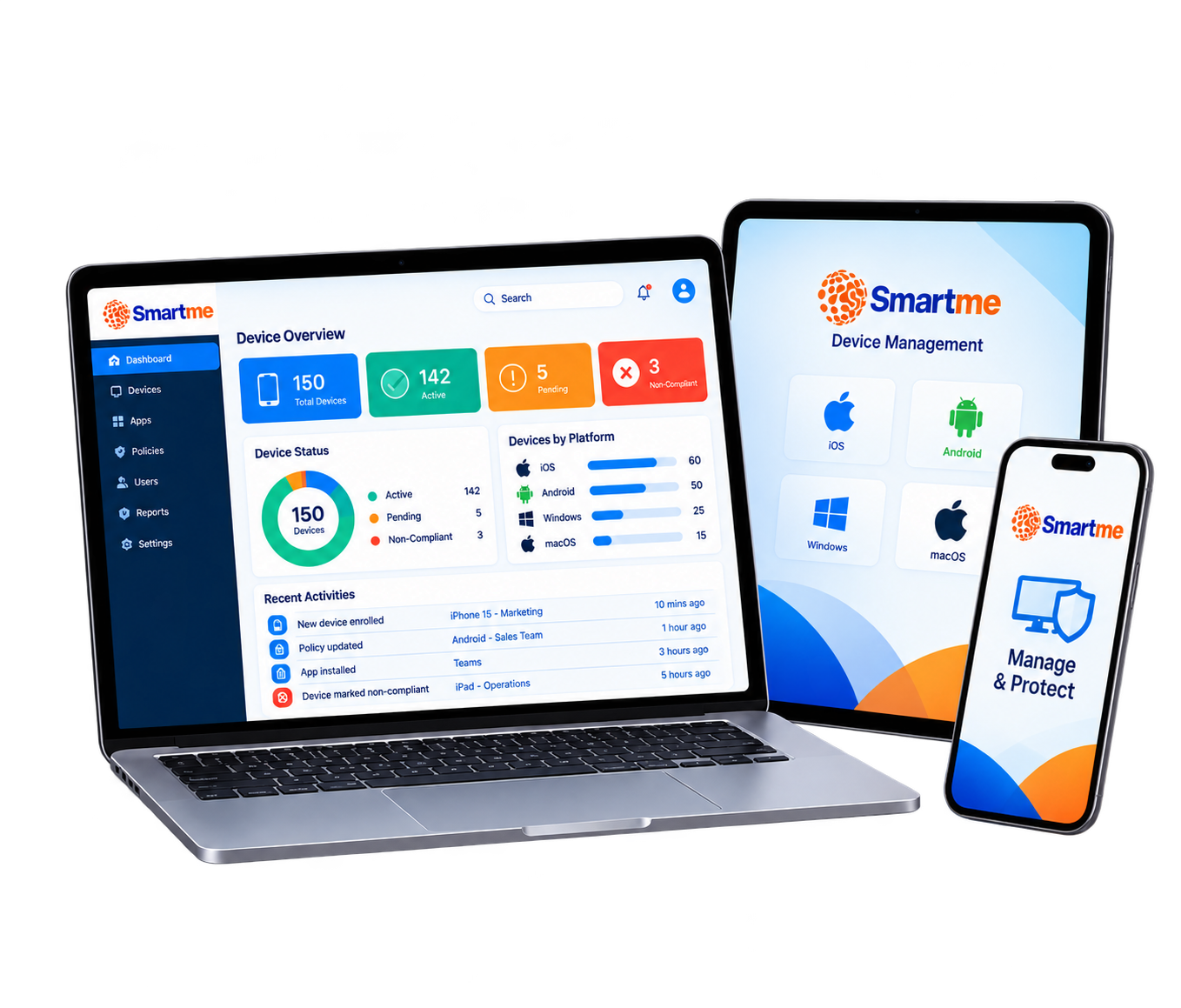 Dashboard SMART MDM pada laptop, tablet, dan ponsel