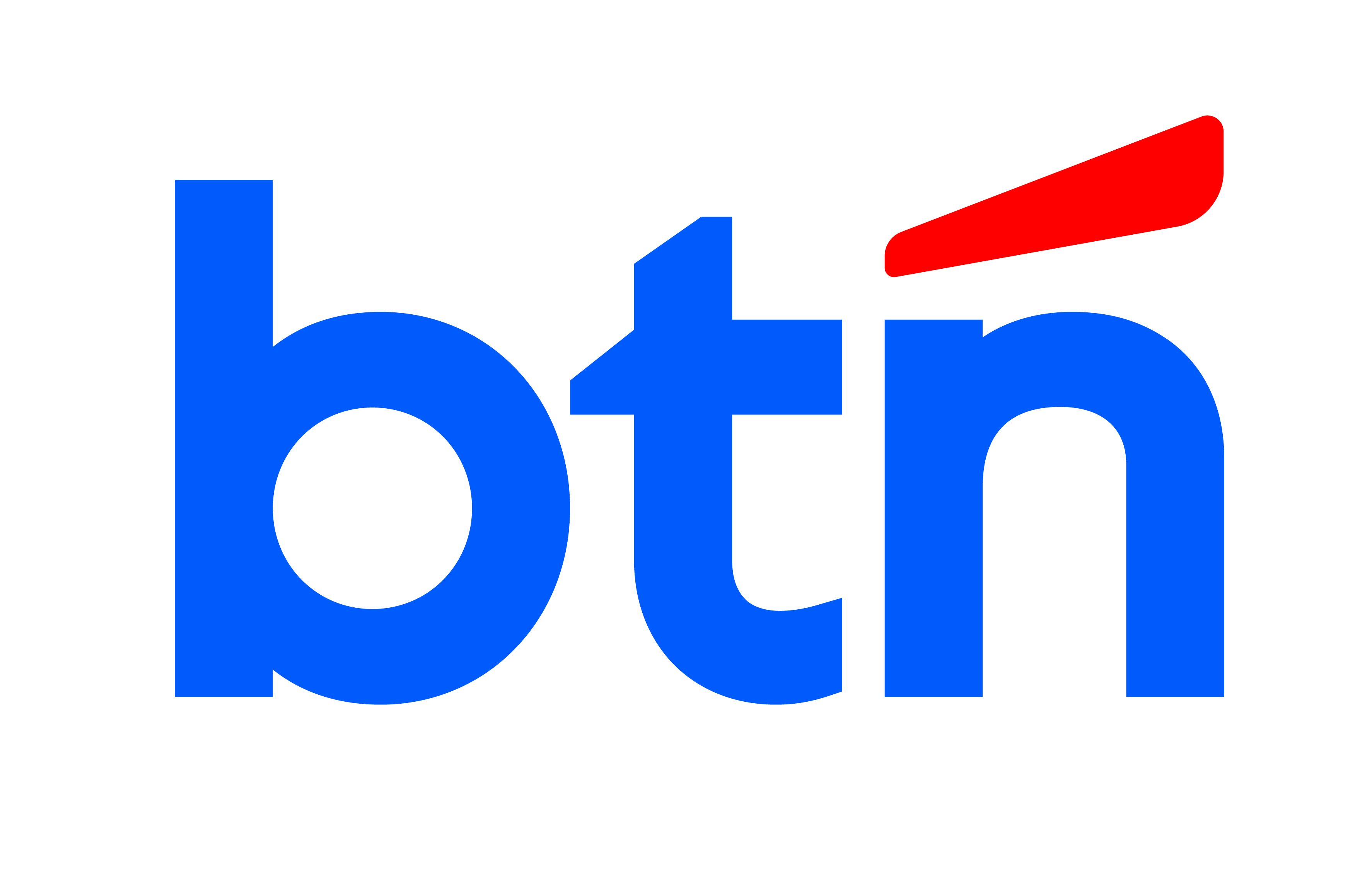 Bank BTN