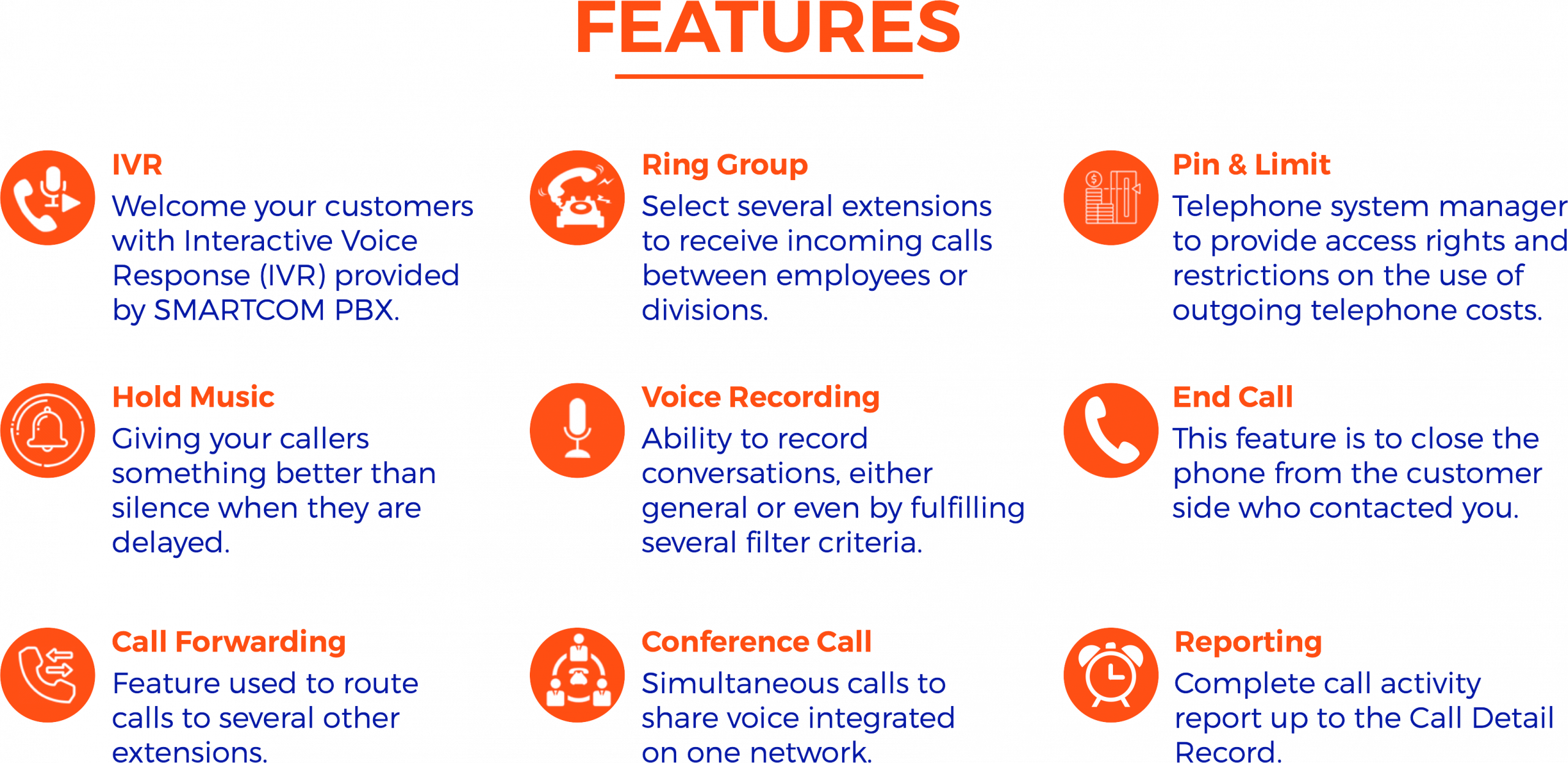 Smart PBX Features