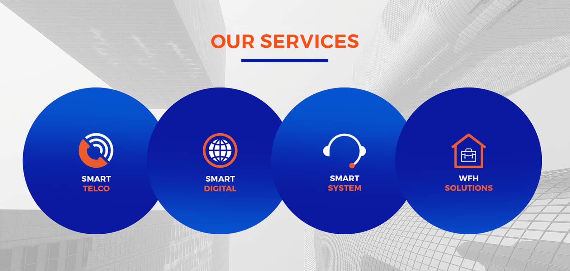 PT Smart Milenium Effisiensi - Link Info SME